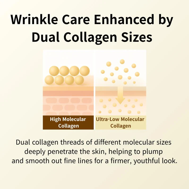 Deep Collagen Silk Peptide Serum - Image 7
